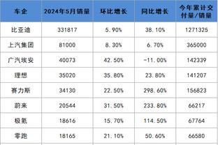 s10竞猜雷竞技