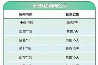 普利西奇：我的父母都踢足球，圣西罗高喊你名字的感觉难以置信